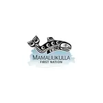 Mamalilikulla