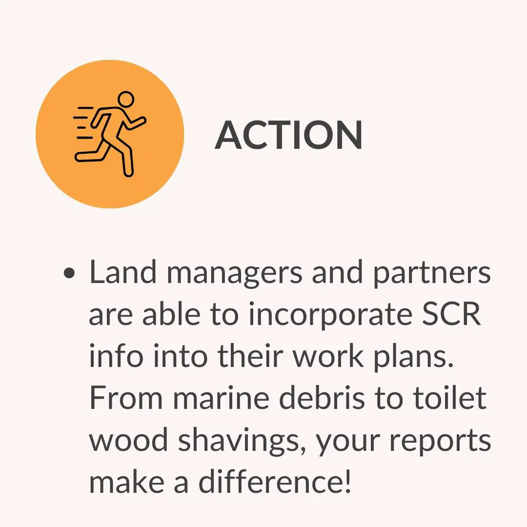 Infographic panel with an orange circle containing a running figure and the word ACTION, followed by a bullet about land managers incorporating SCR info into work plans.